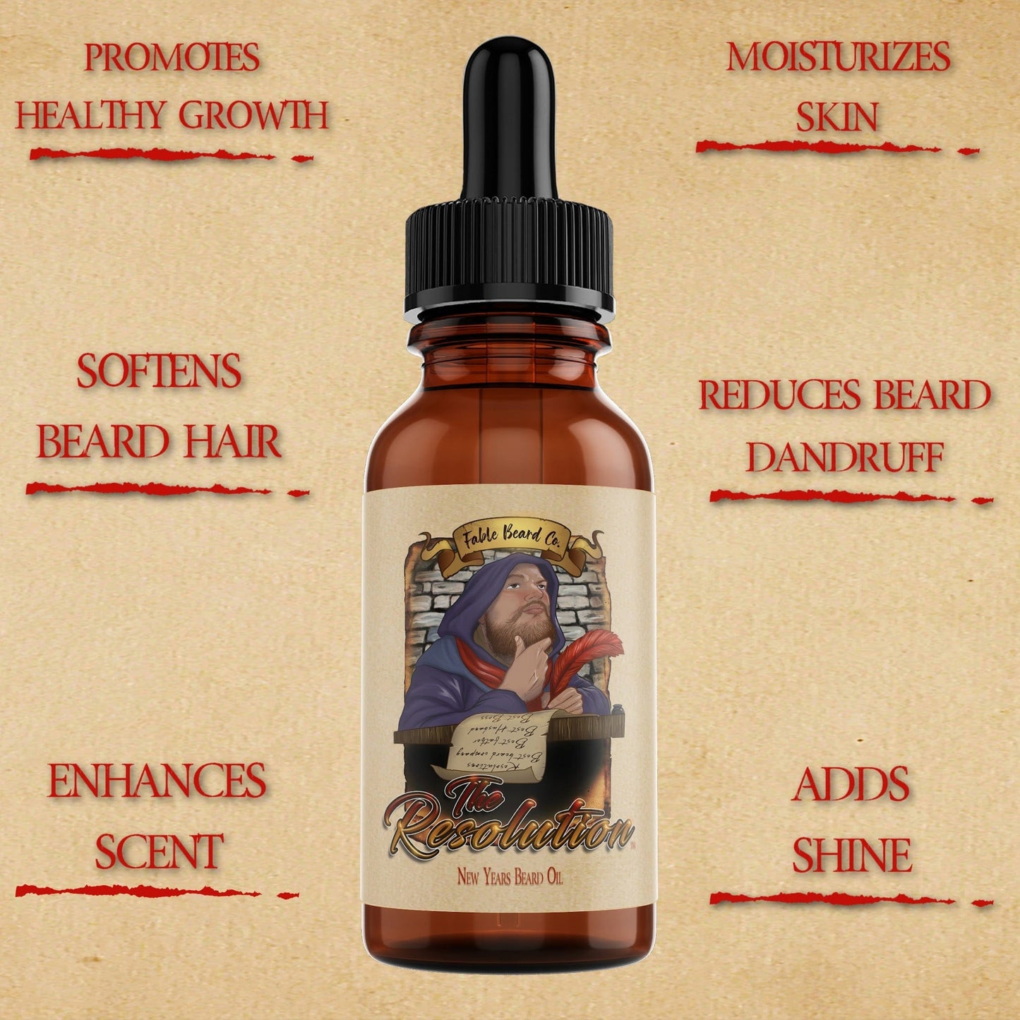 The Resolution - Beard Oil & Butter Kit - Cuban Cigars, Brazilian Coffee, and Vintage Champagne