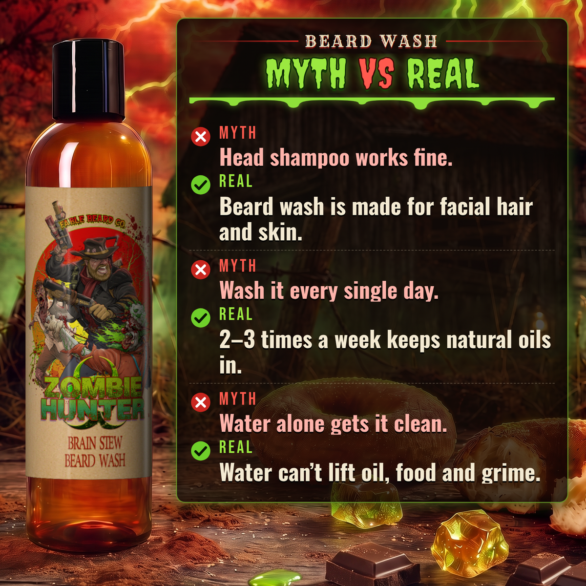 Zombie Hunter - Beard Wash - Harvest Cider Donut, Rustic Sugar Pine, Warm Cocoa Cashmere